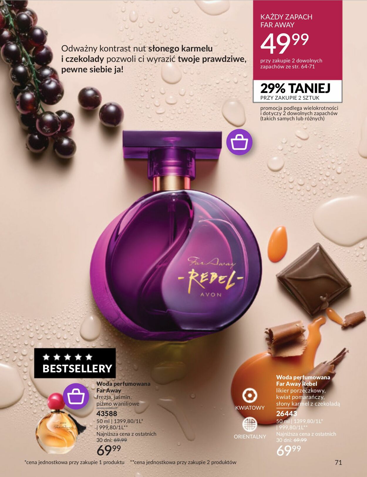 Gazetka Avon 01.05.2024 - 31.05.2024