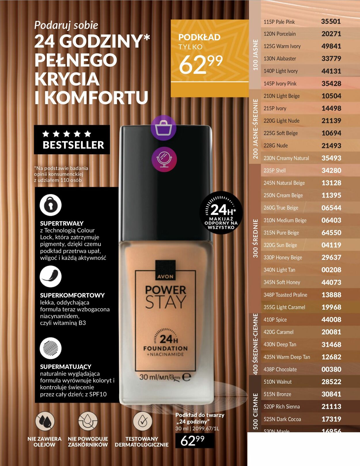 Gazetka Avon 01.12.2024 - 31.12.2024