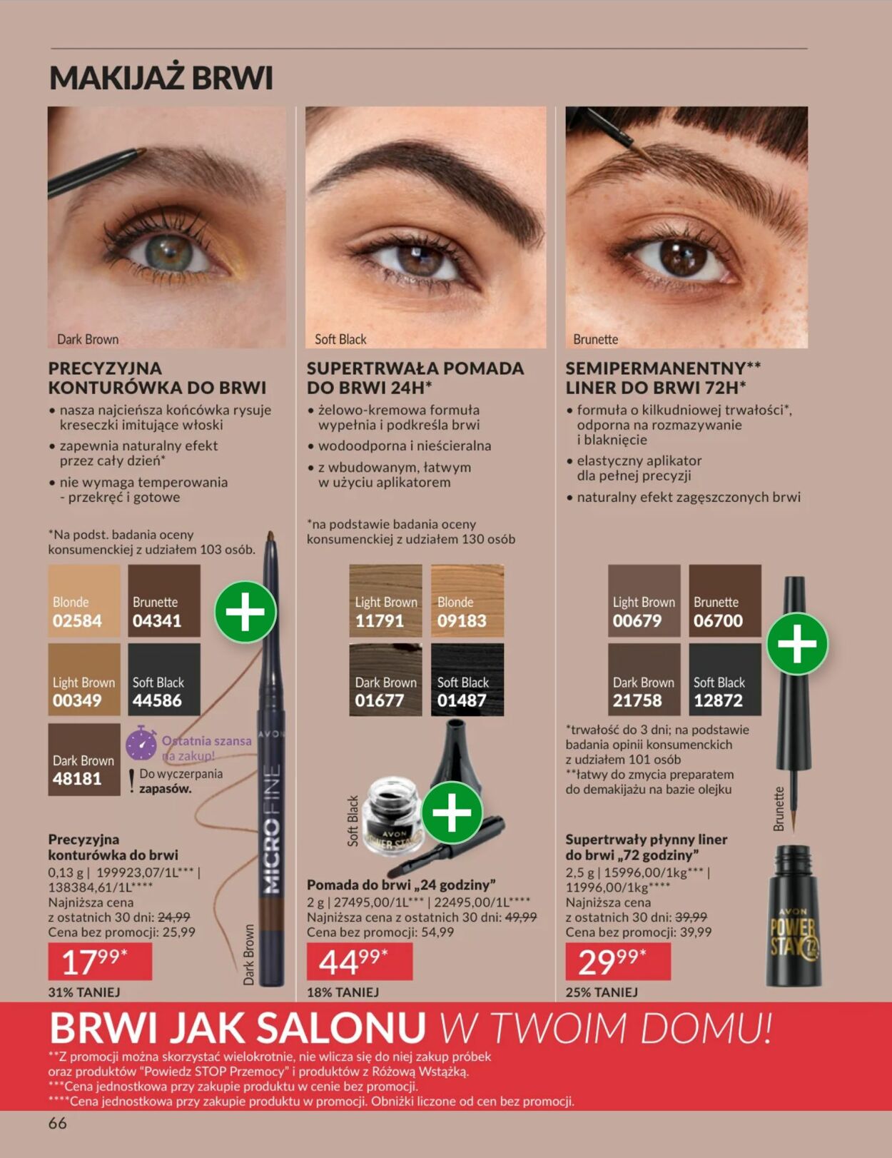 Gazetka Avon 01.02.2026 - 28.02.2026