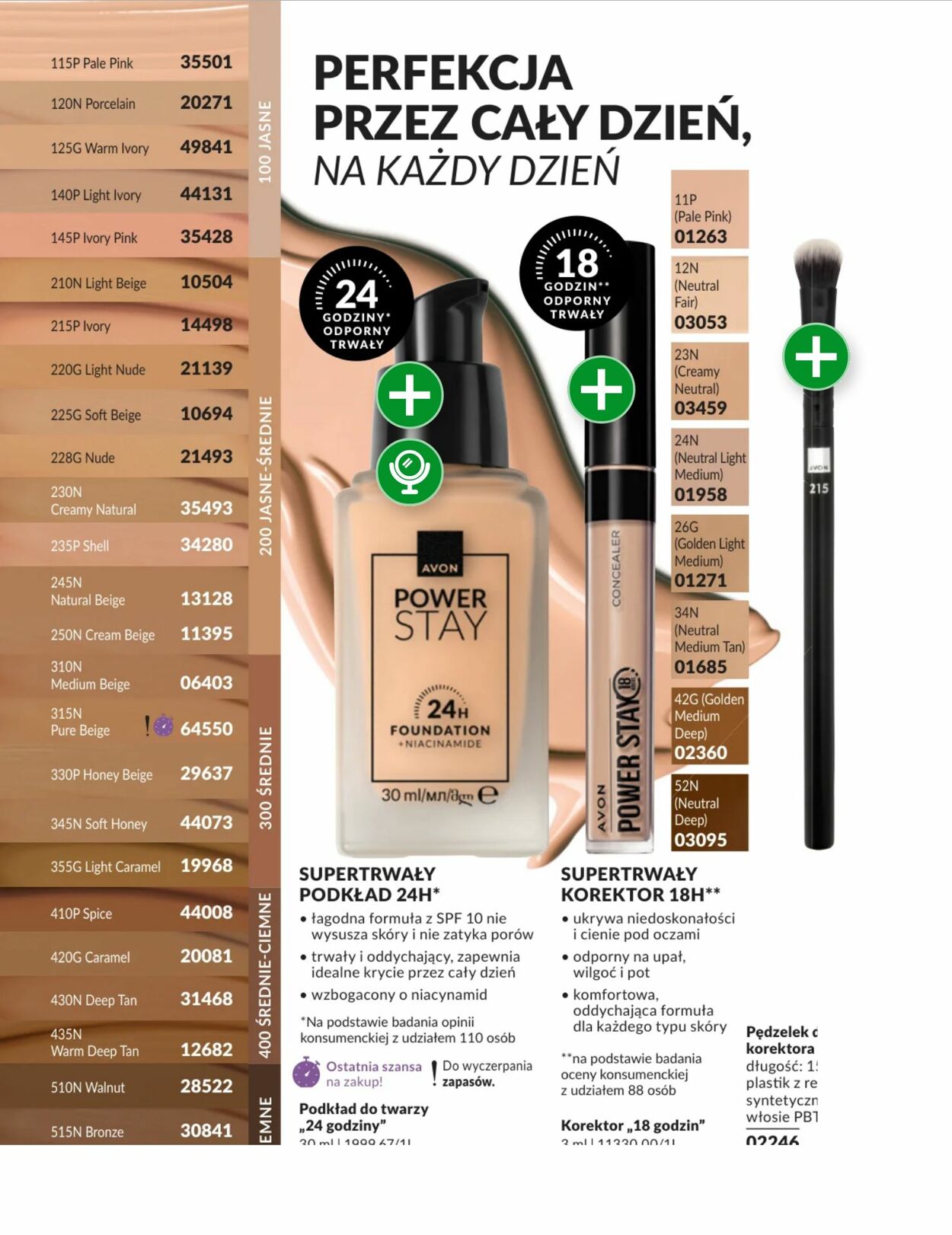 Gazetka Avon 01.02.2026 - 28.02.2026