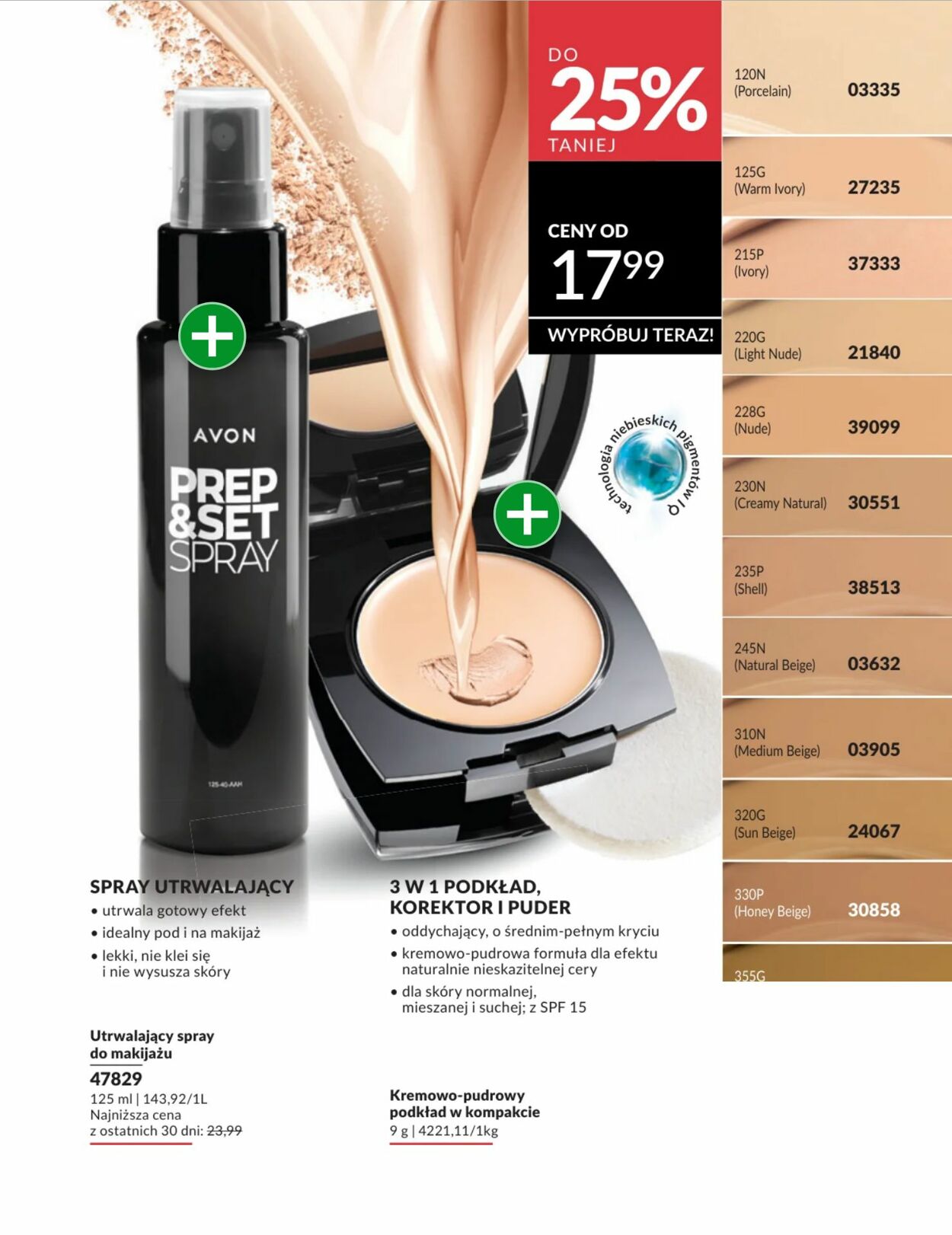 Gazetka Avon 01.02.2026 - 28.02.2026