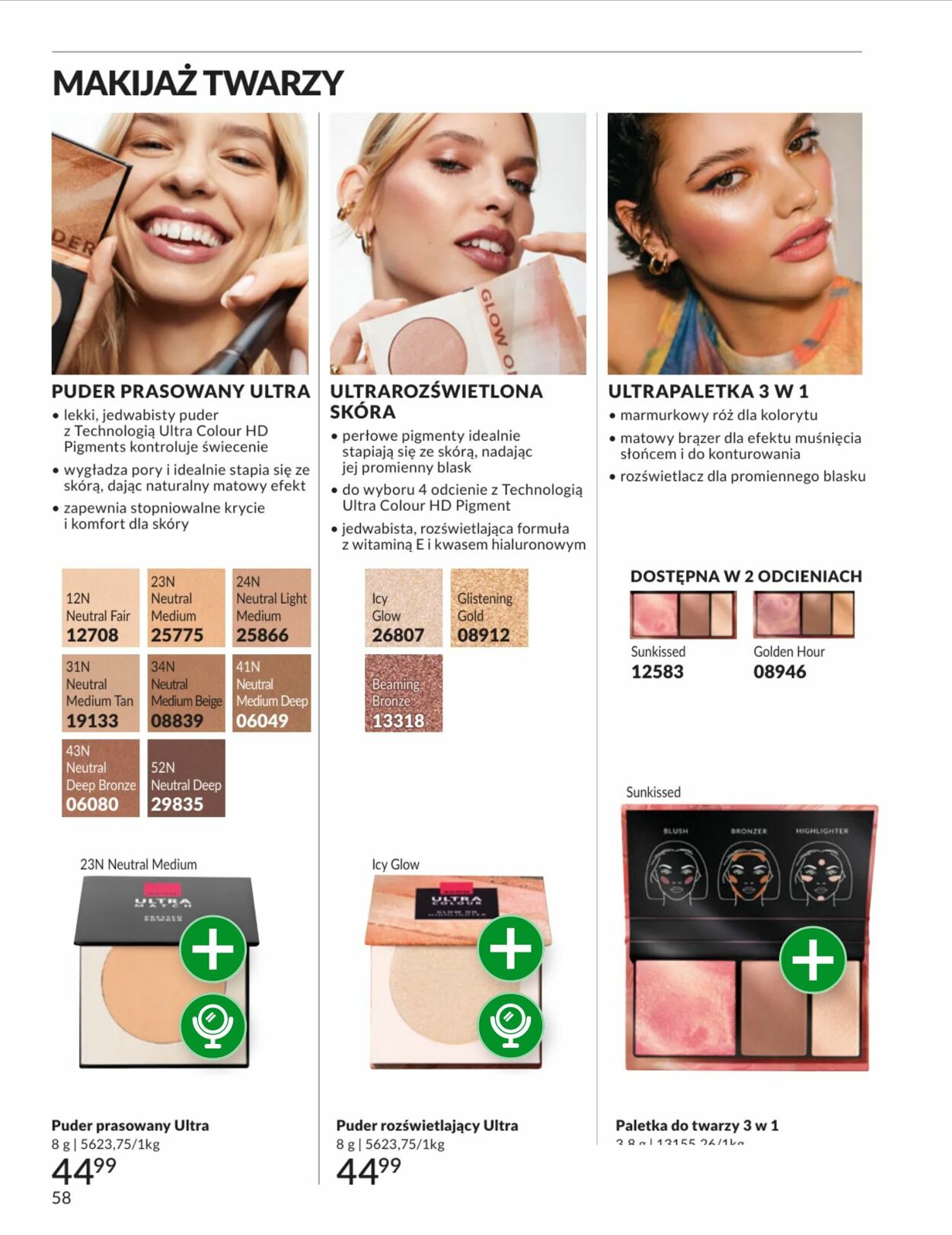 Gazetka Avon 01.02.2026 - 28.02.2026