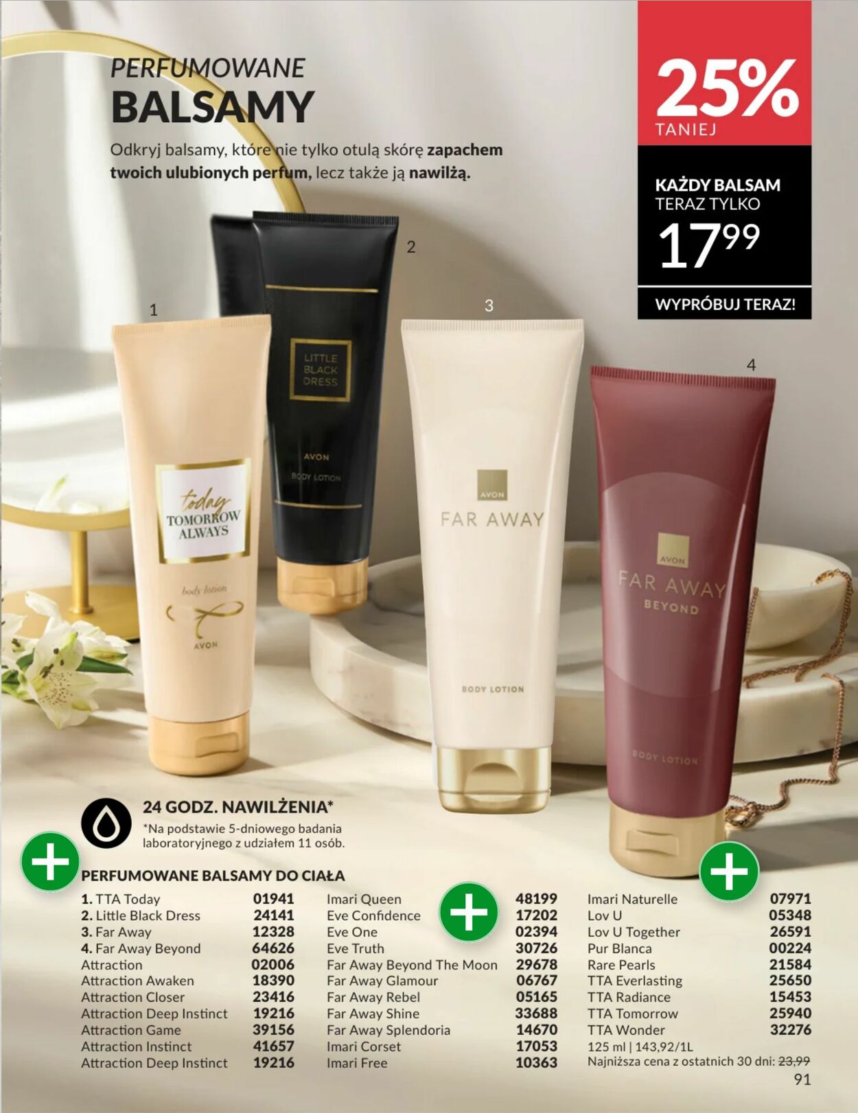 Gazetka Avon 01.02.2026 - 28.02.2026