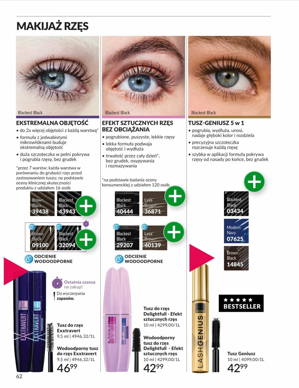 Gazetka Avon 01.02.2026 - 28.02.2026