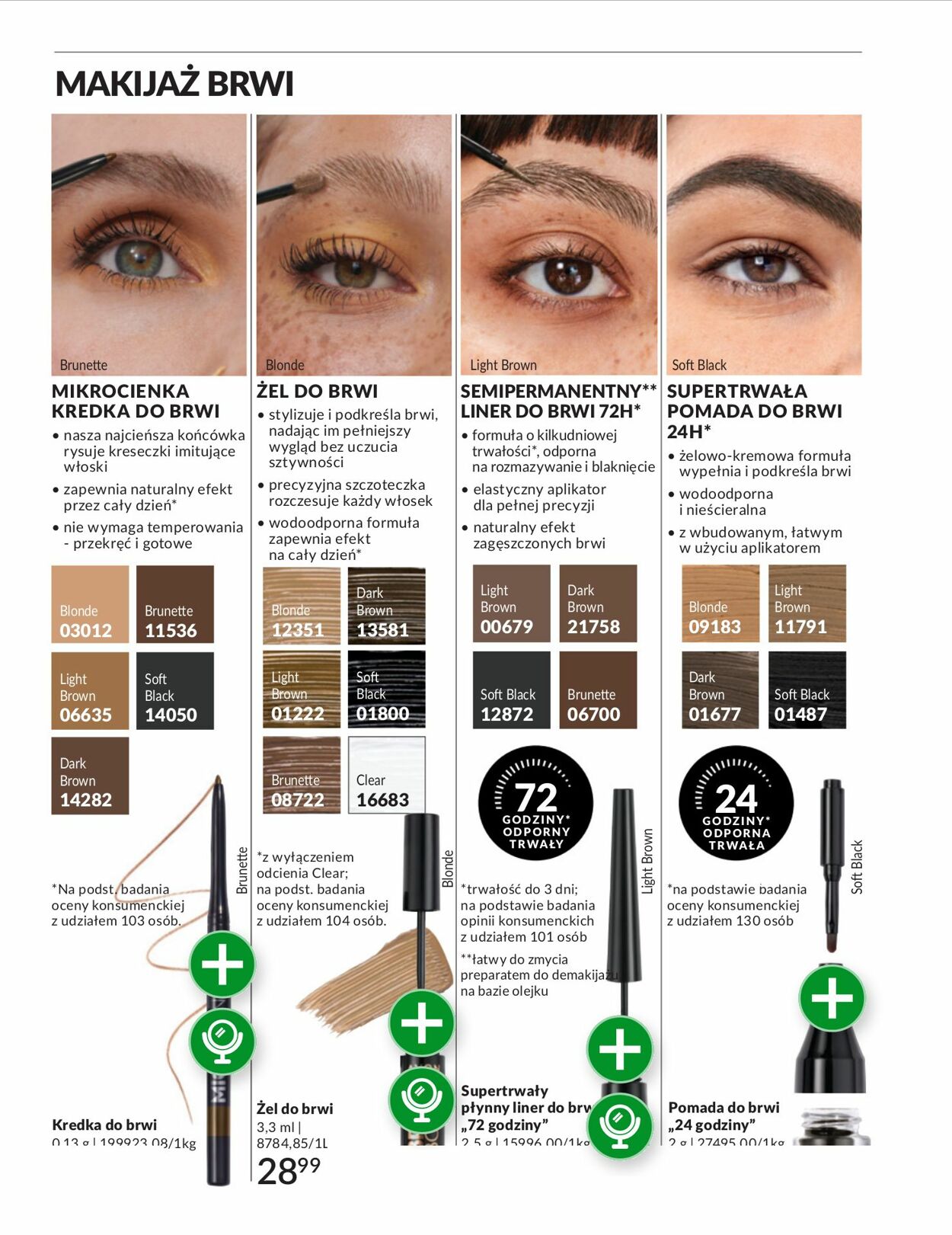 Gazetka Avon 01.11.2025 - 30.11.2025