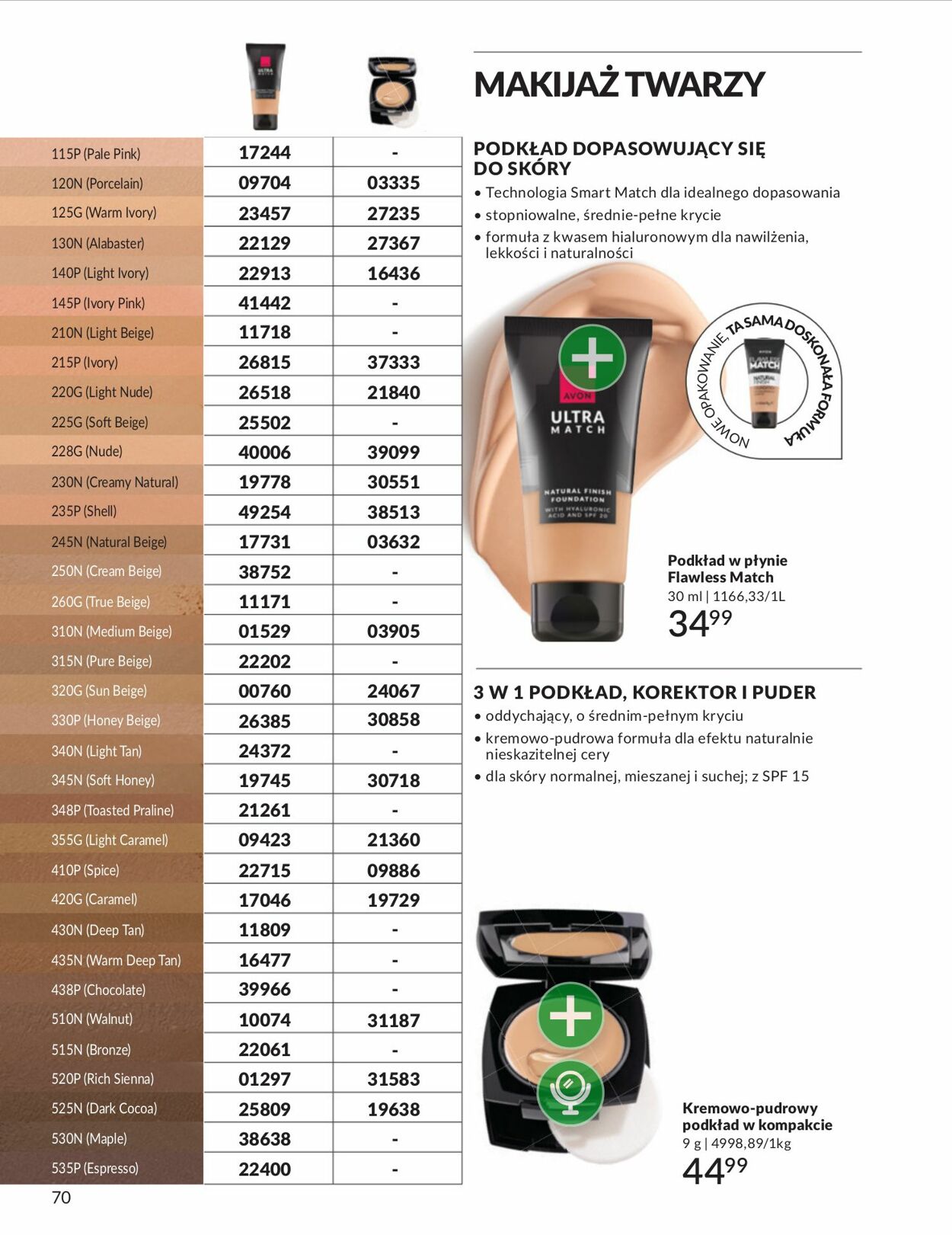 Gazetka Avon 01.11.2025 - 30.11.2025