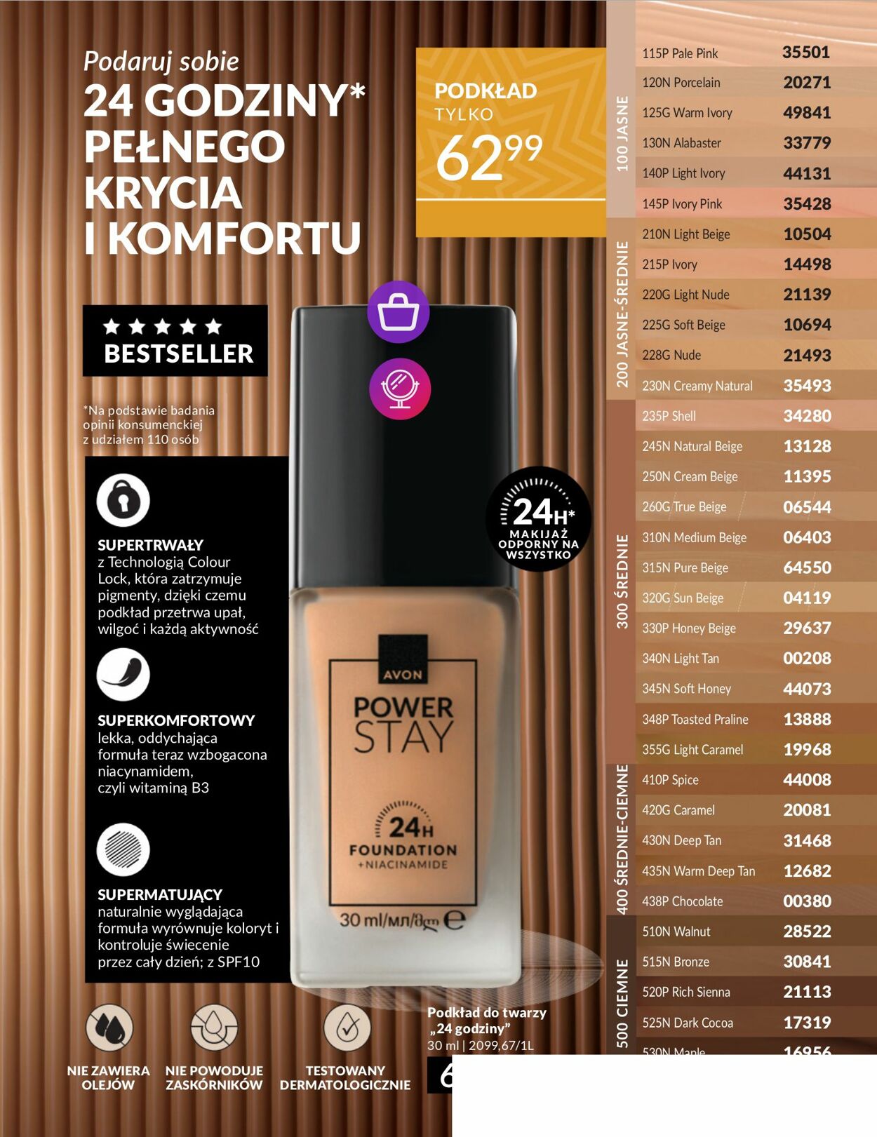 Gazetka Avon 01.12.2024 - 31.12.2024