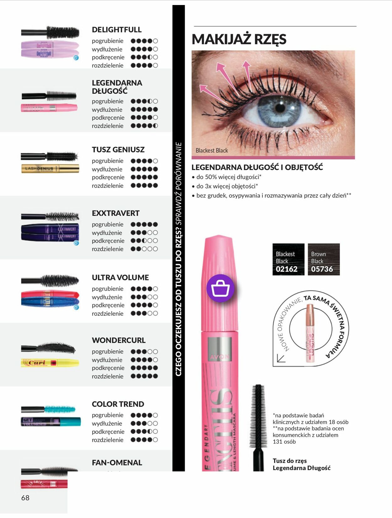 Gazetka Avon 01.09.2025 - 30.09.2025