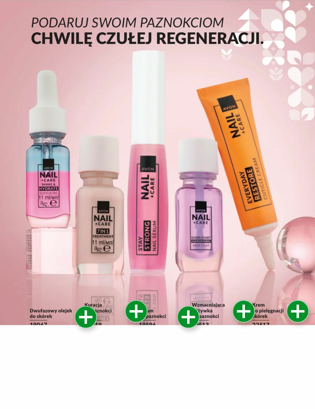 Gazetka Avon 01.02.2026 - 28.02.2026