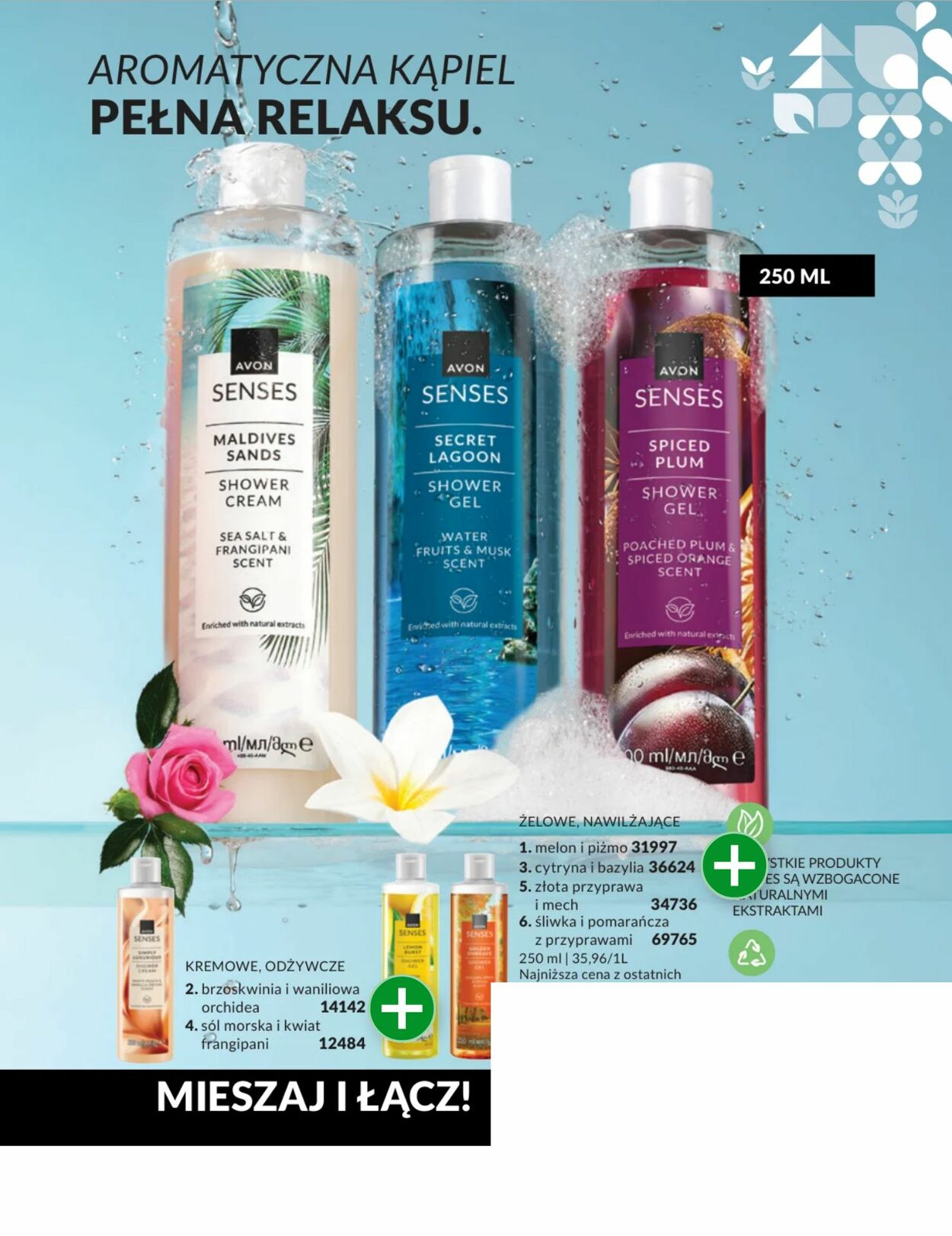Gazetka Avon 01.02.2026 - 28.02.2026