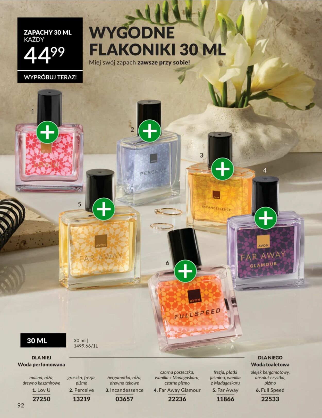 Gazetka Avon 01.02.2026 - 28.02.2026