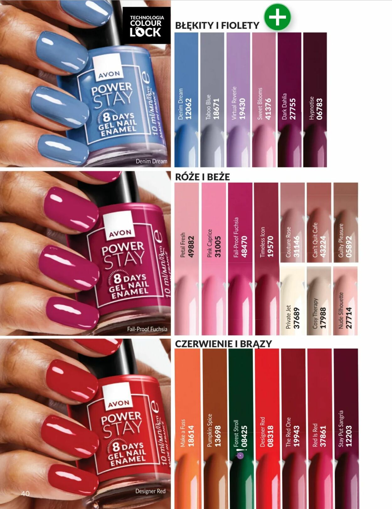 Gazetka Avon 01.02.2026 - 28.02.2026