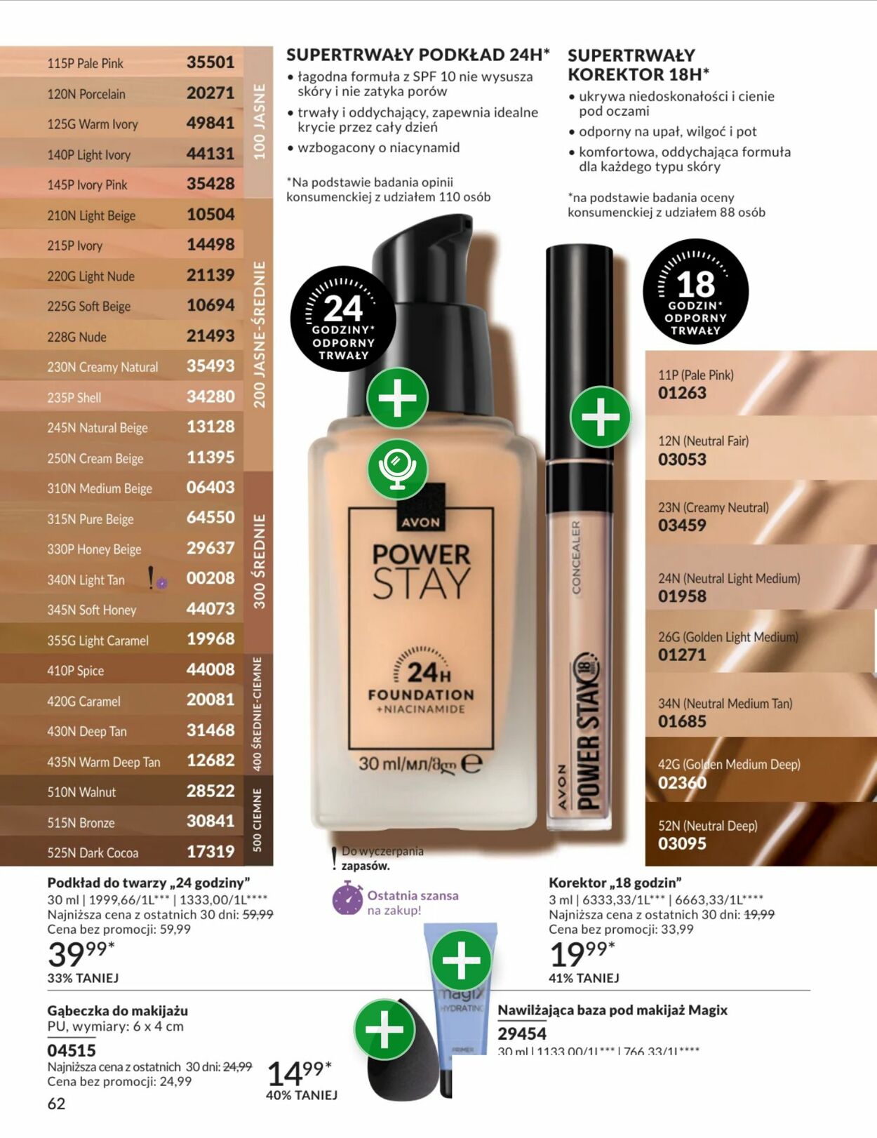 Gazetka Avon 01.02.2026 - 28.02.2026