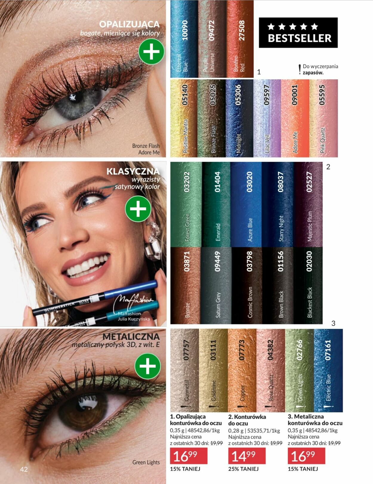 Gazetka Avon 01.02.2026 - 28.02.2026