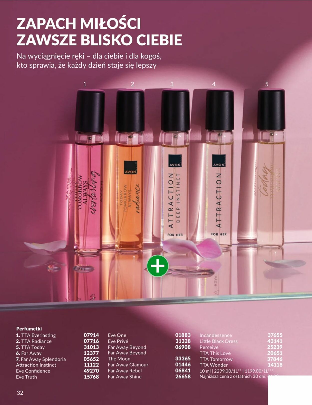 Gazetka Avon 01.02.2026 - 28.02.2026
