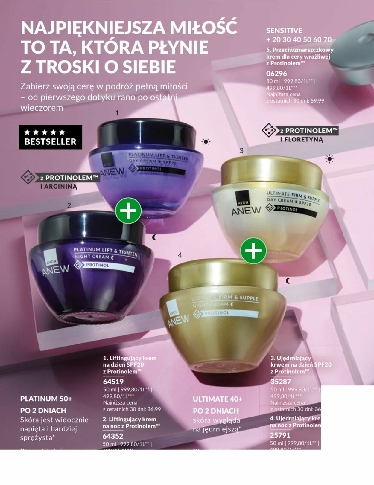 Gazetka Avon 01.02.2026 - 28.02.2026
