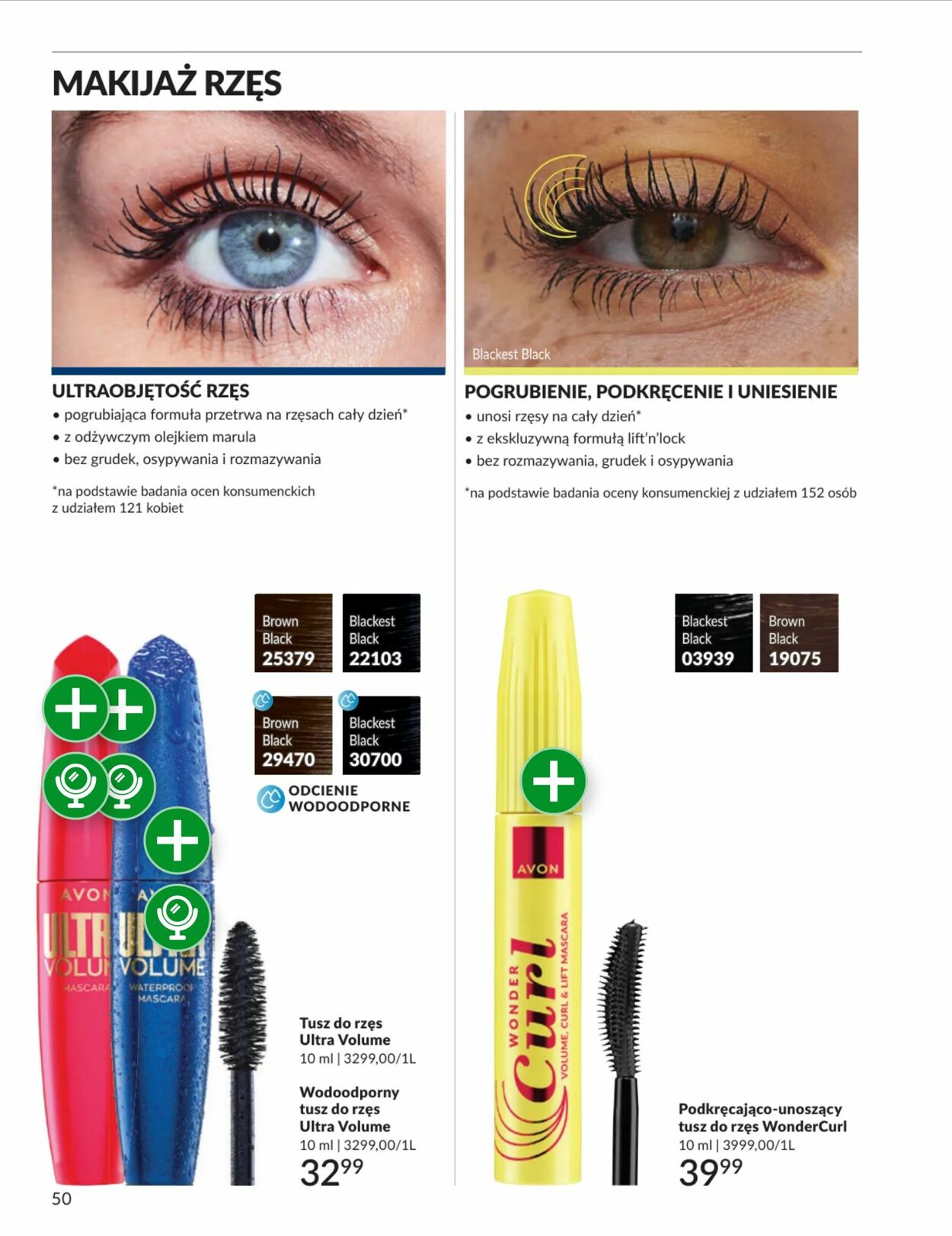 Gazetka Avon 01.02.2026 - 28.02.2026