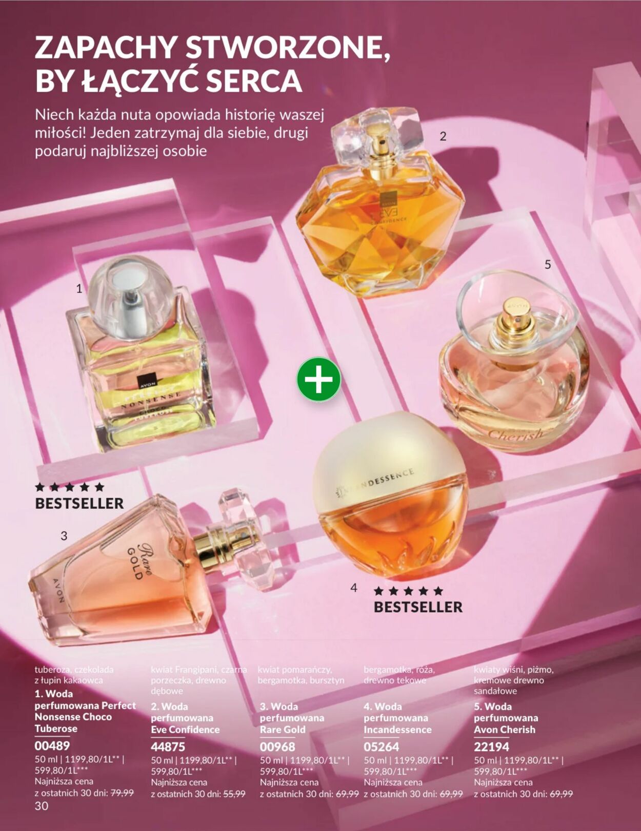 Gazetka Avon 01.02.2026 - 28.02.2026