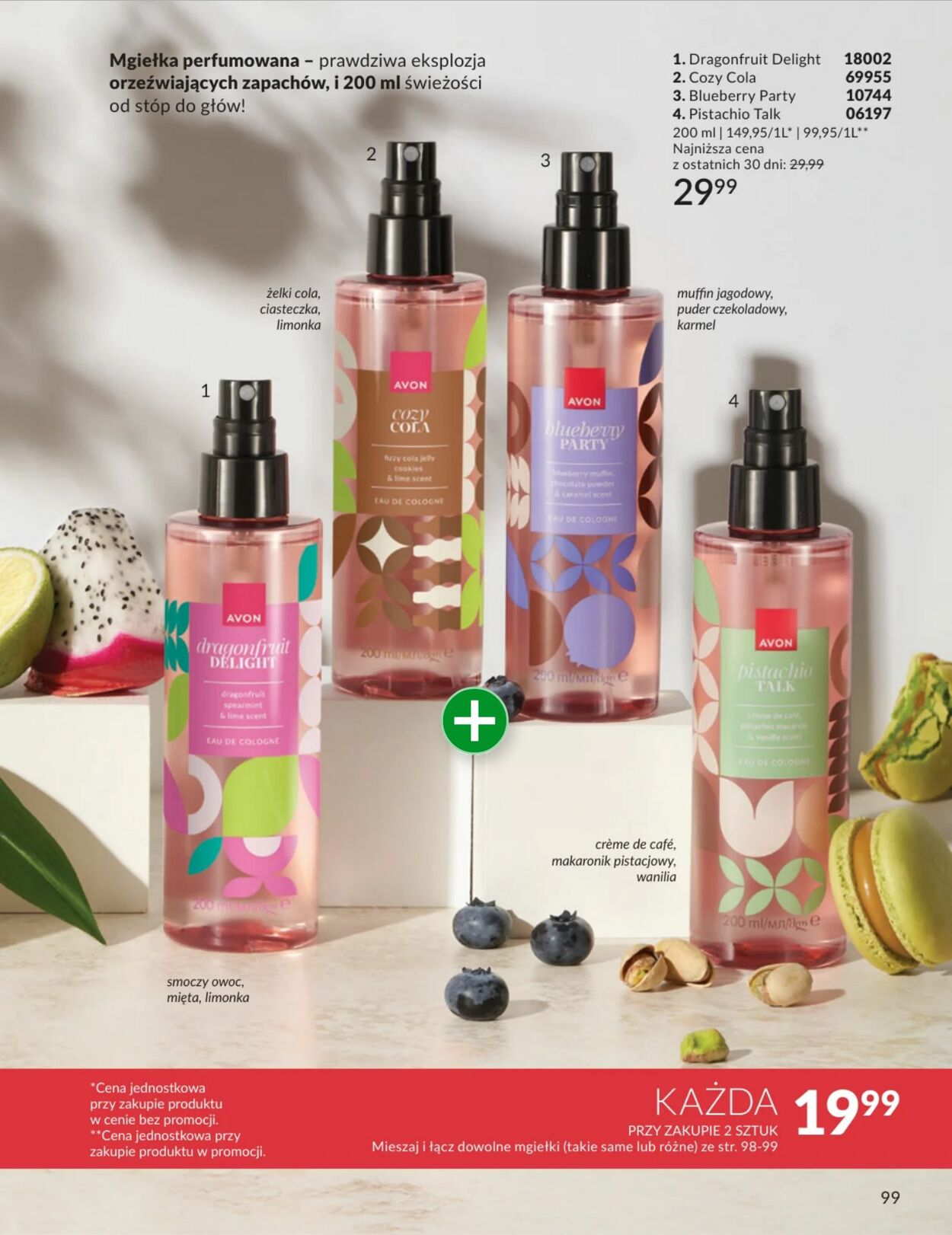 Gazetka Avon 01.02.2026 - 28.02.2026