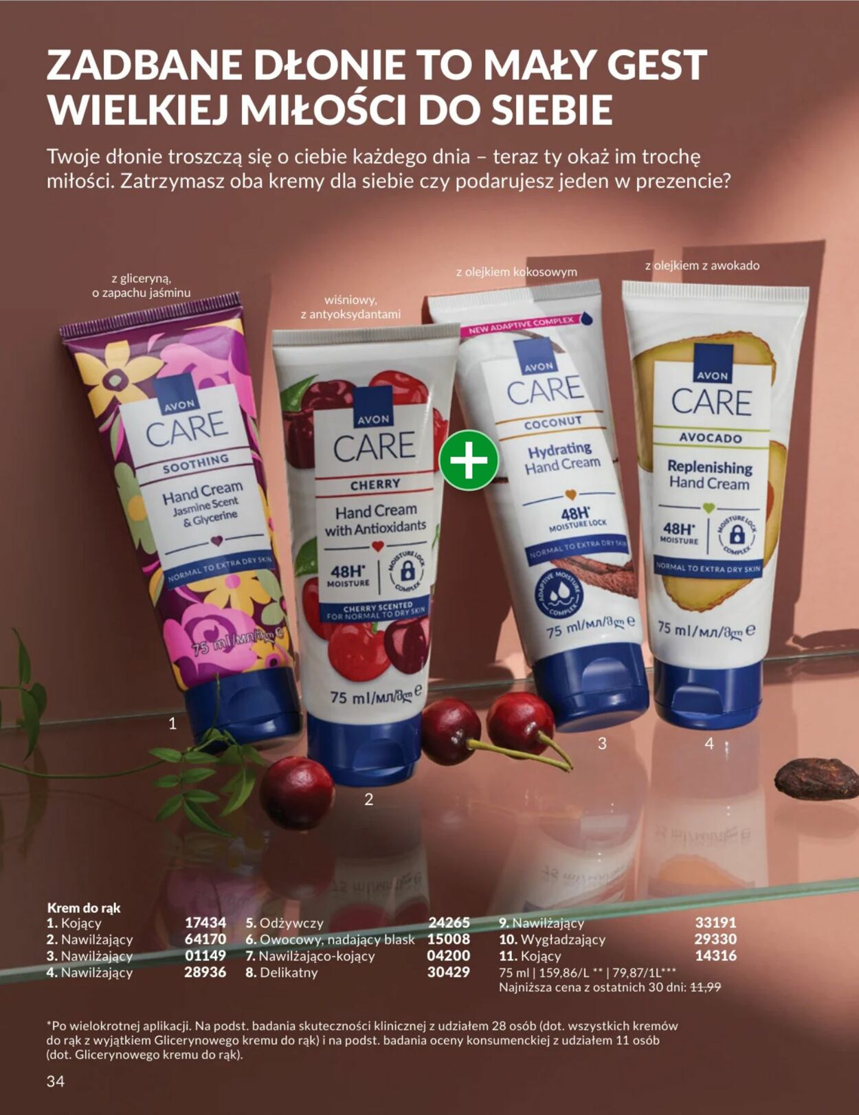 Gazetka Avon 01.02.2026 - 28.02.2026