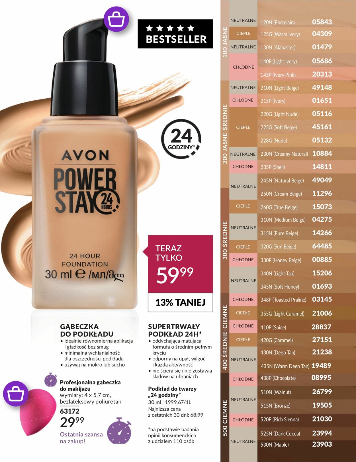 Gazetka Avon 01.06.2024 - 30.06.2024