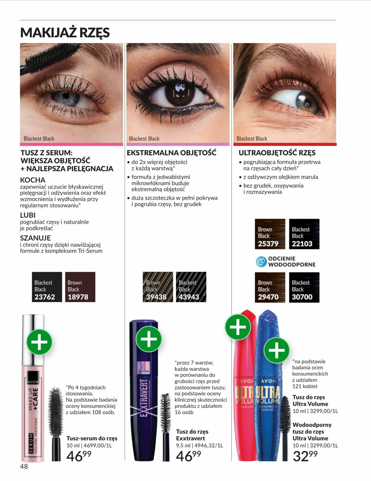 Gazetka Avon 01.03.2026 - 31.03.2026