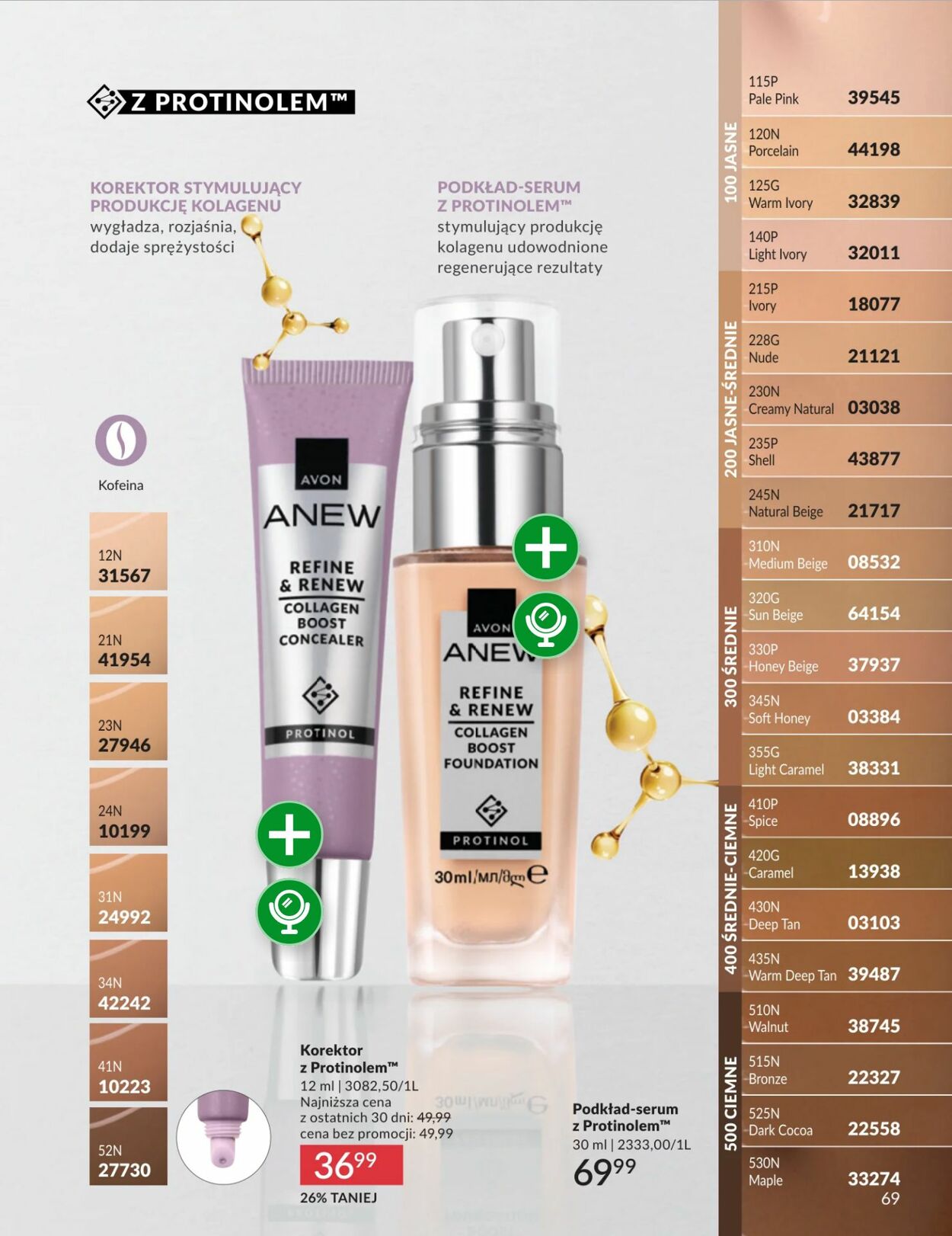 Gazetka Avon 01.03.2026 - 31.03.2026