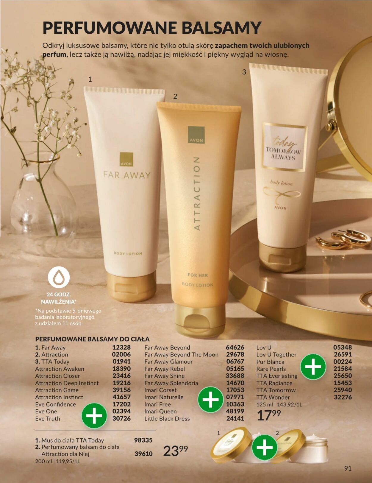Gazetka Avon 01.03.2026 - 31.03.2026