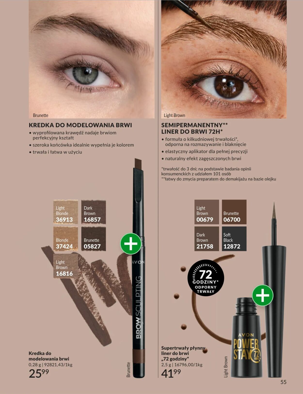 Gazetka Avon 01.03.2026 - 31.03.2026