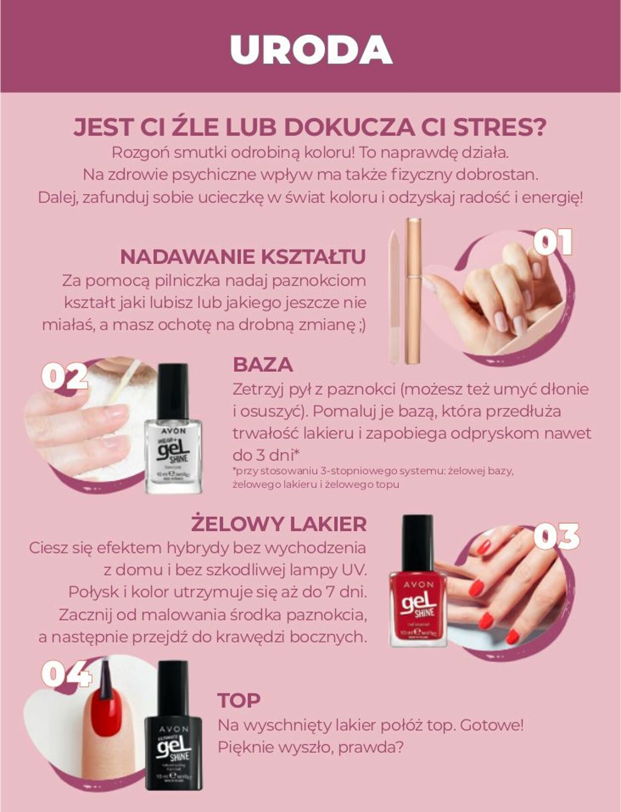 Gazetka Avon 01.03.2023 - 31.03.2023