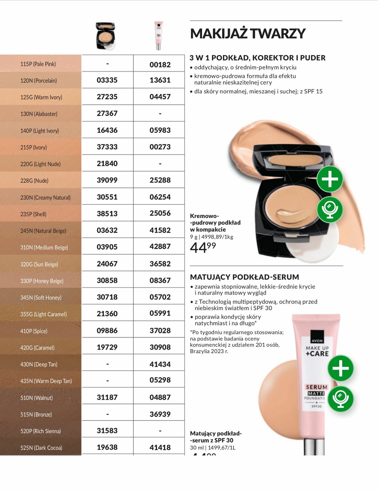 Gazetka Avon 01.10.2025 - 31.10.2025