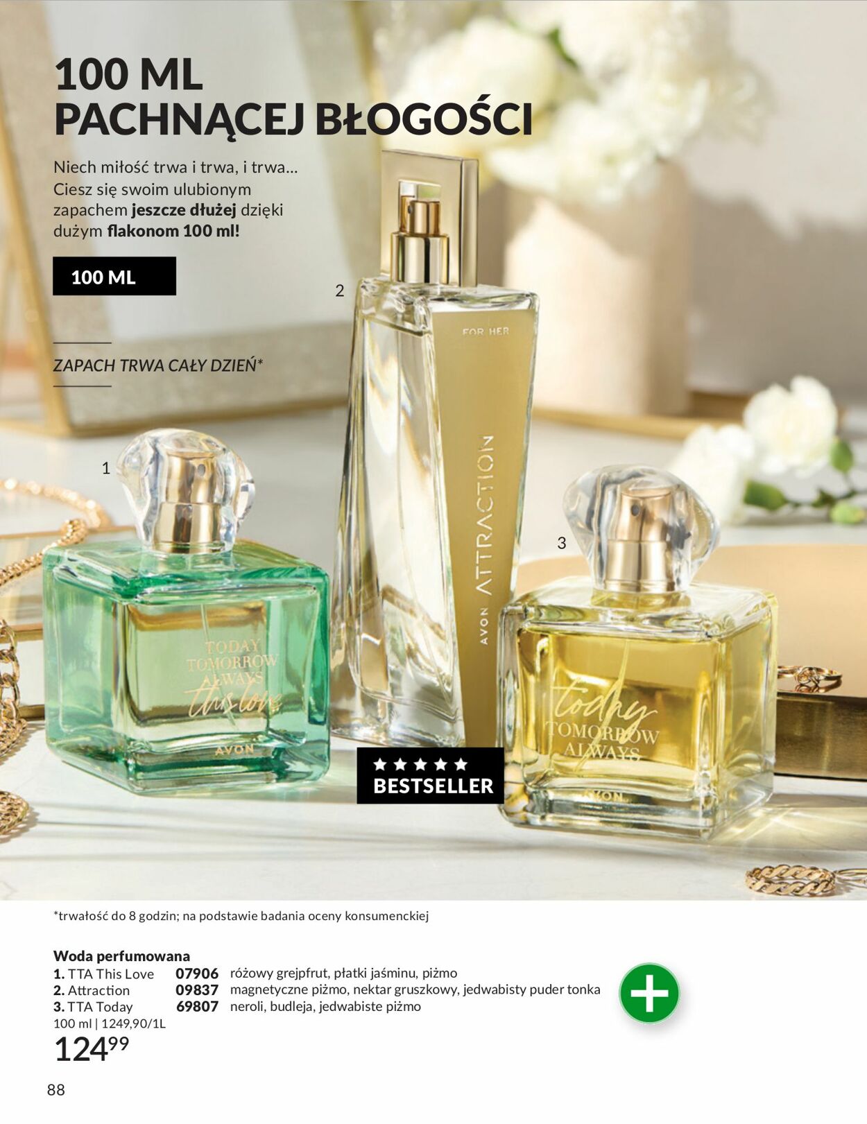 Gazetka Avon 01.10.2025 - 31.10.2025