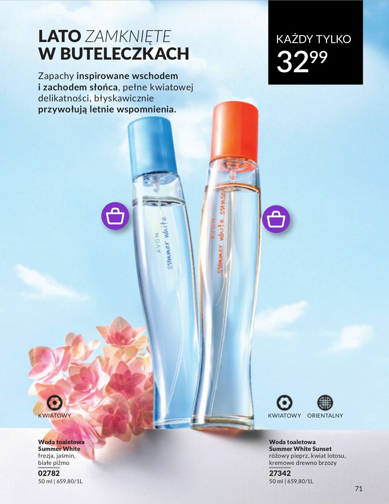 Gazetka Avon 01.04.2024 - 30.04.2024