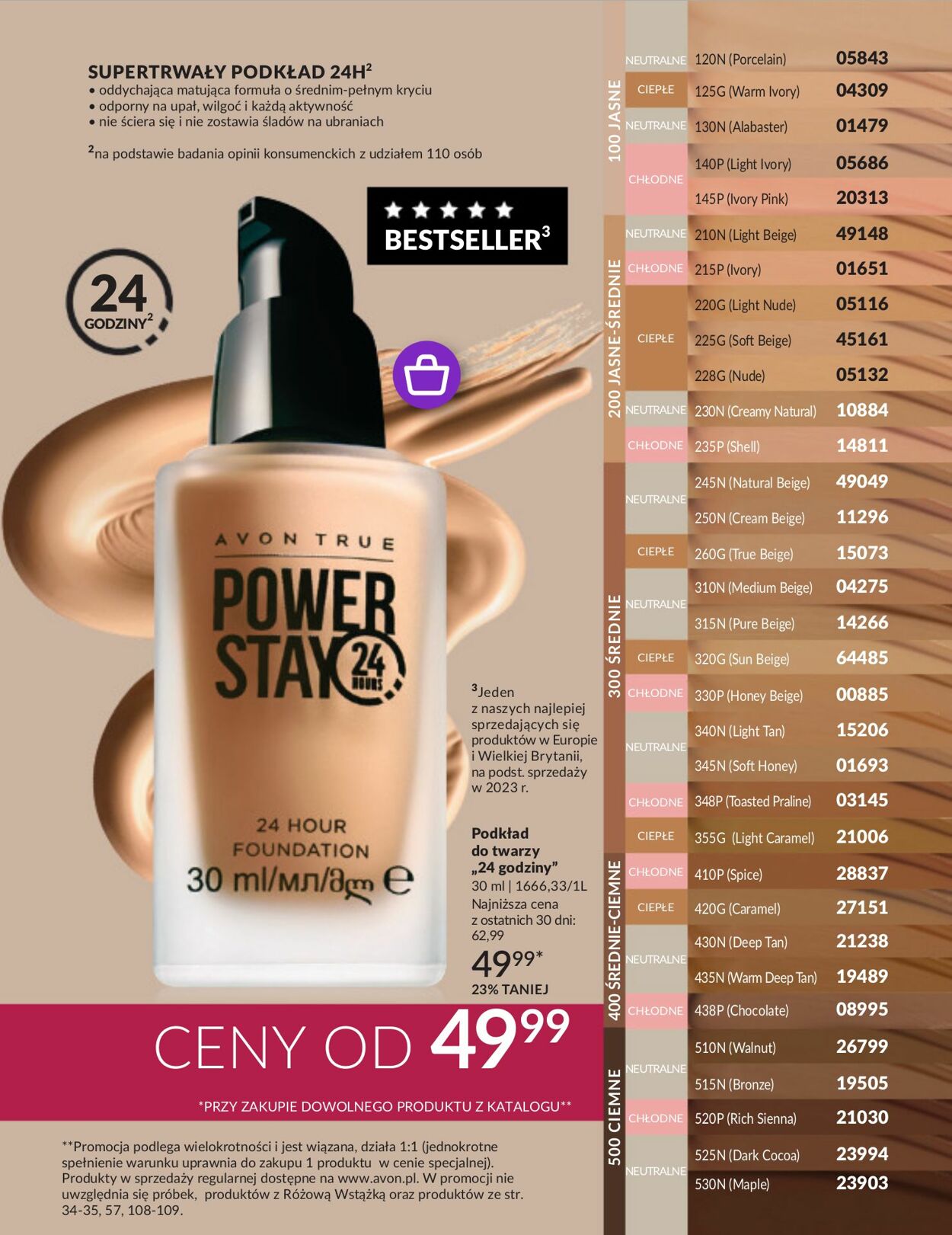 Gazetka Avon 01.04.2024 - 30.04.2024