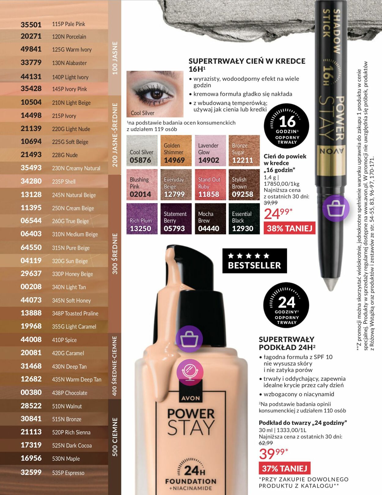 Gazetka Avon 01.01.2025 - 31.01.2025