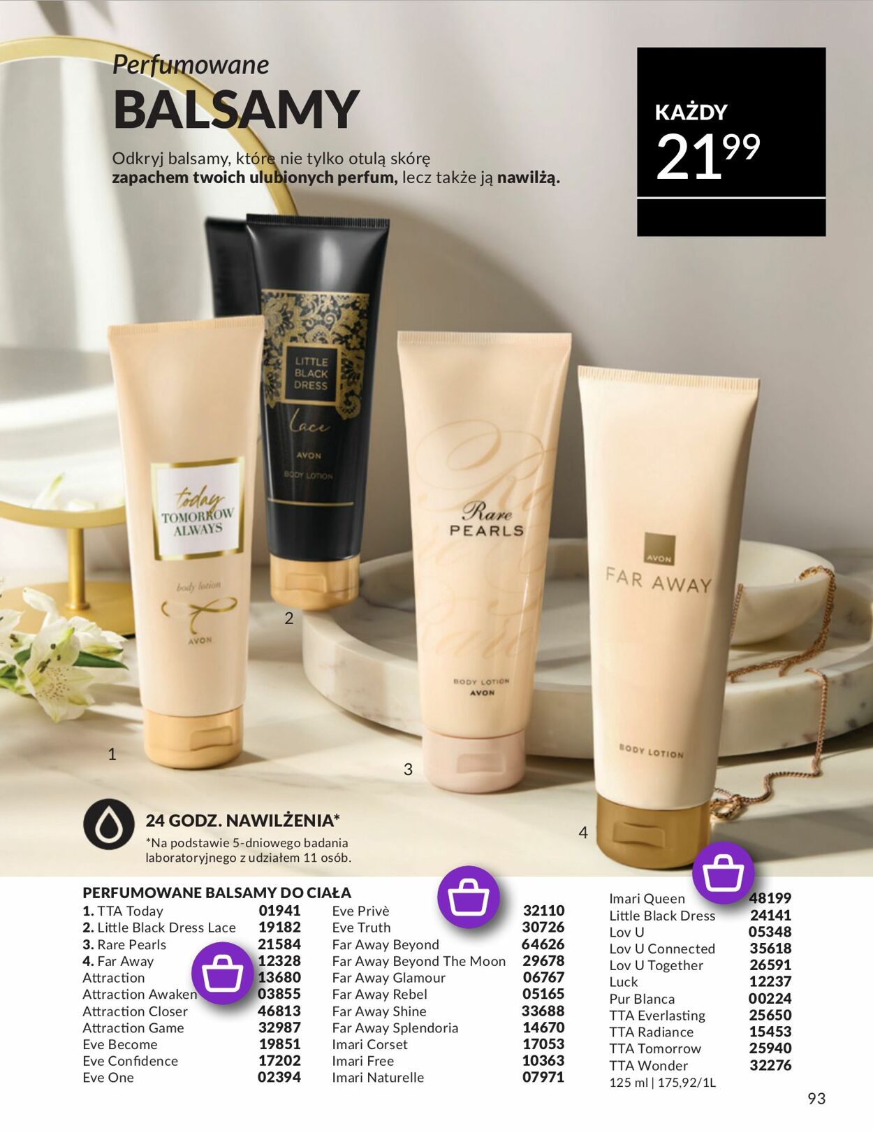 Gazetka Avon 01.07.2025 - 31.07.2025