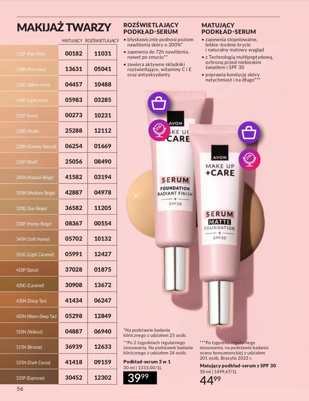 Gazetka Avon 01.07.2025 - 31.07.2025