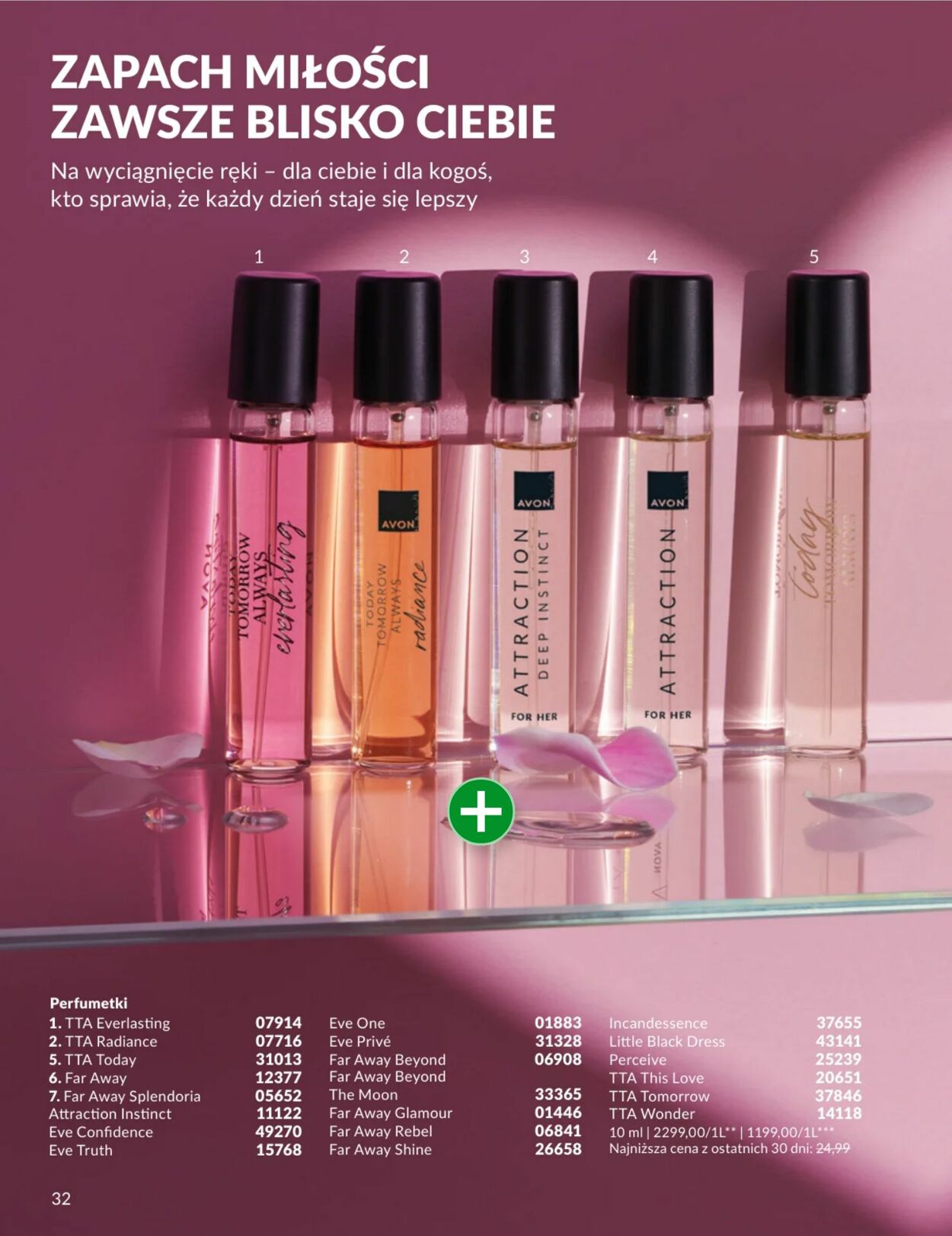 Gazetka Avon 01.02.2026 - 28.02.2026