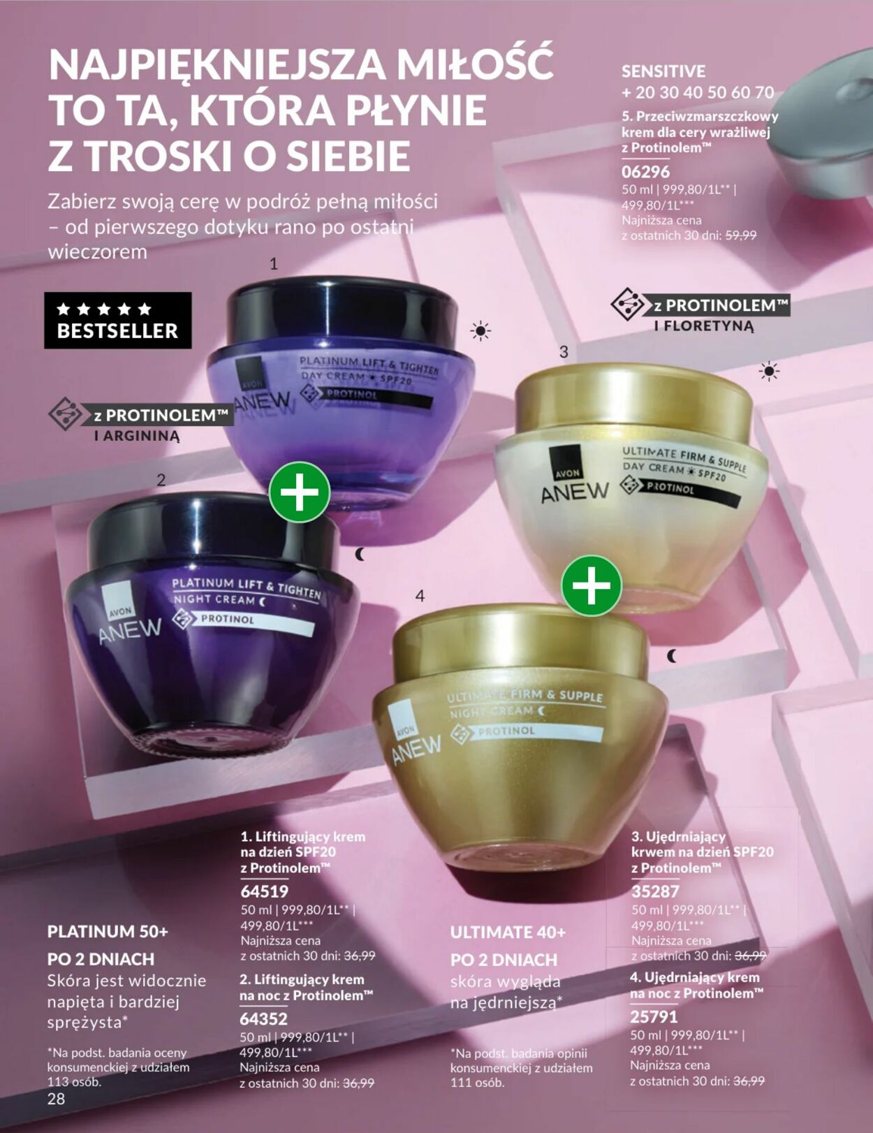 Gazetka Avon 01.02.2026 - 28.02.2026