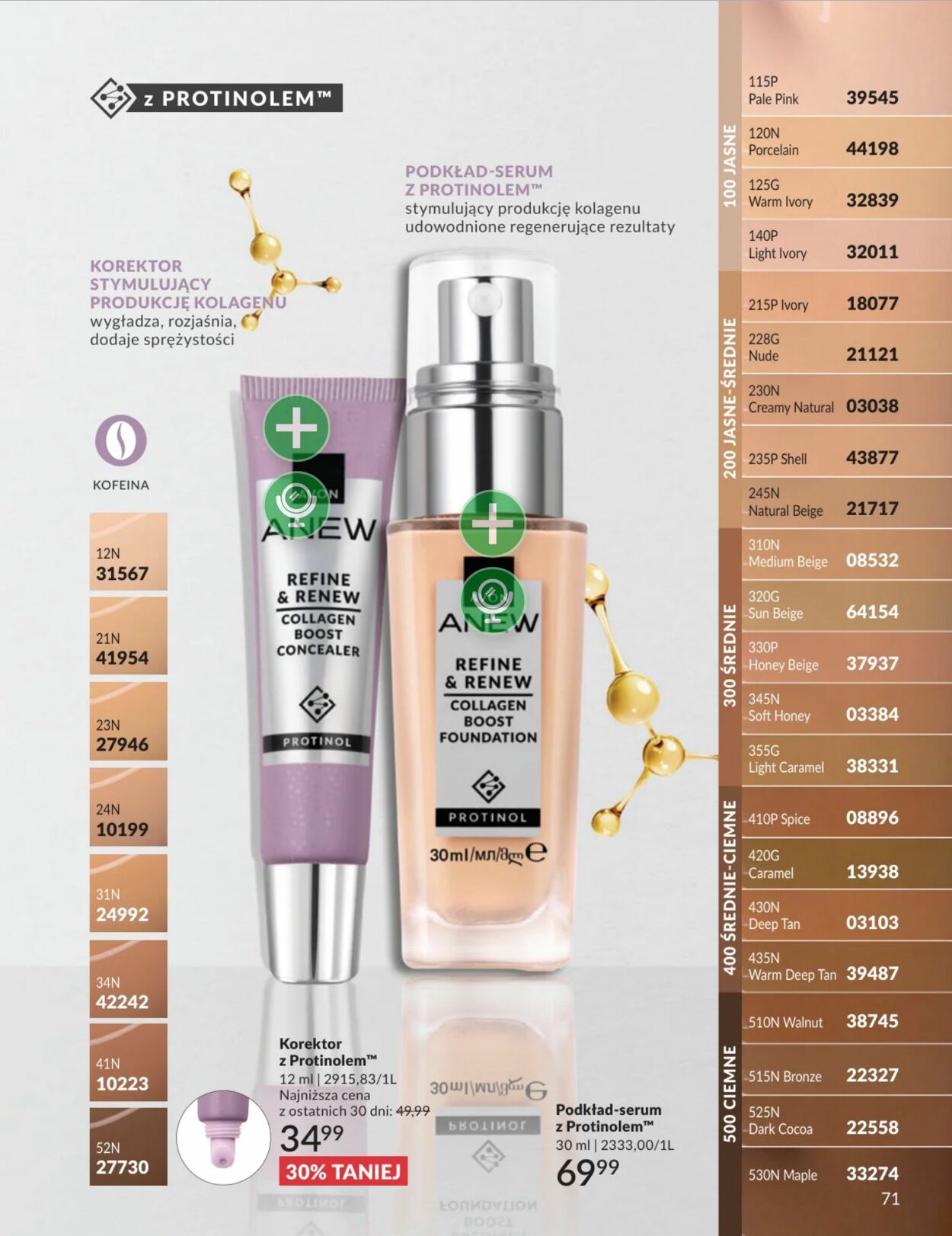 Gazetka Avon 01.02.2026 - 28.02.2026