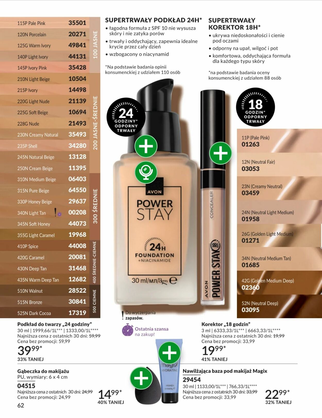 Gazetka Avon 01.02.2026 - 28.02.2026