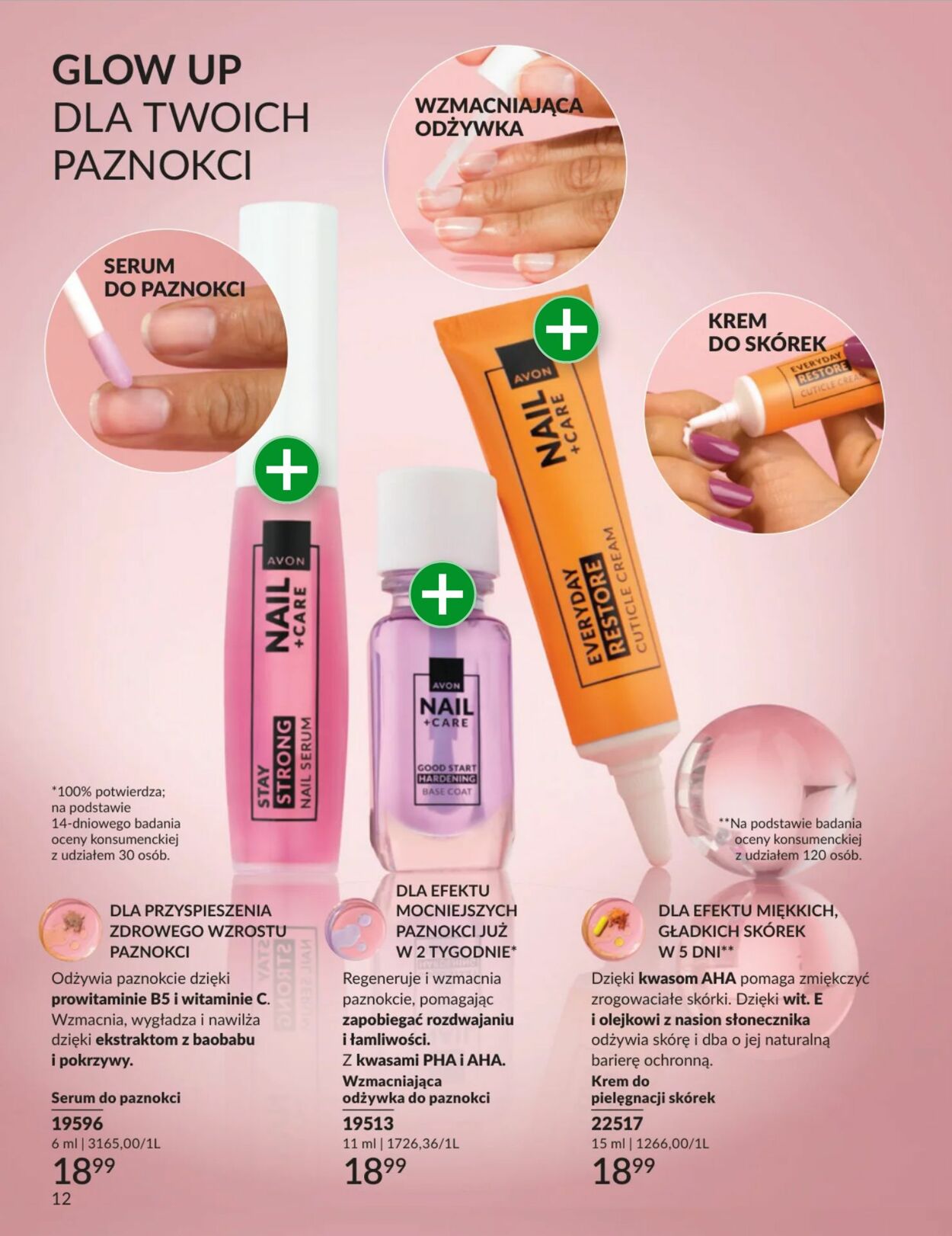 Gazetka Avon 01.02.2026 - 28.02.2026