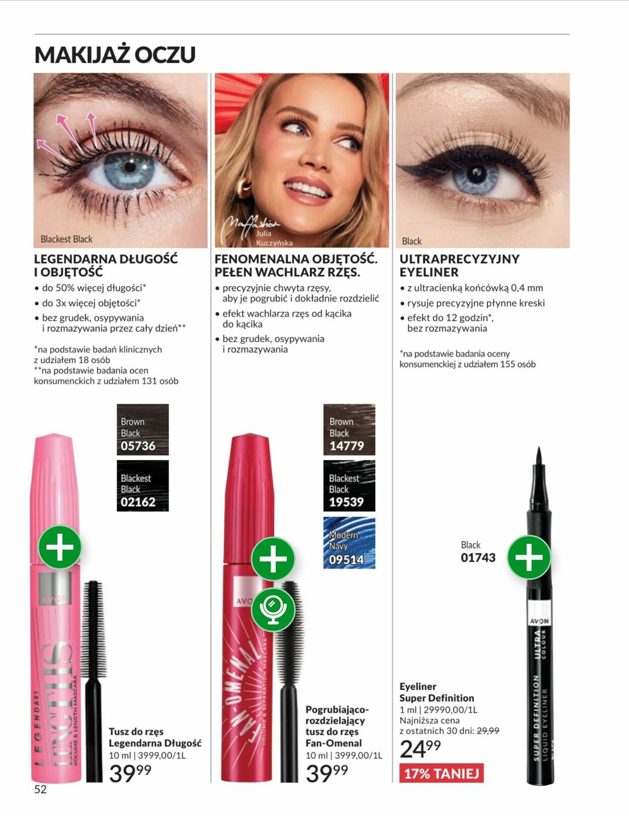 Gazetka Avon 01.02.2026 - 28.02.2026