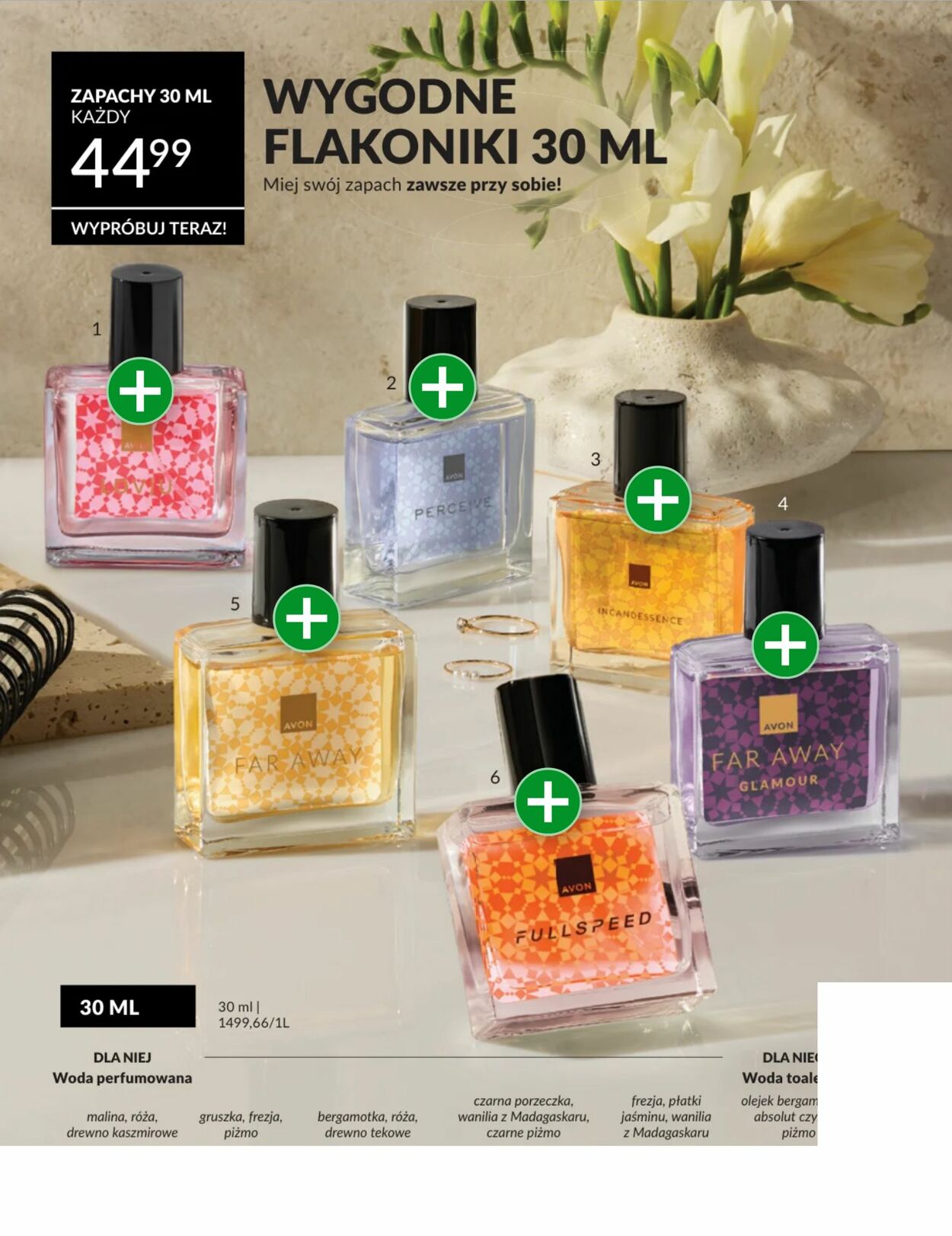 Gazetka Avon 01.02.2026 - 28.02.2026