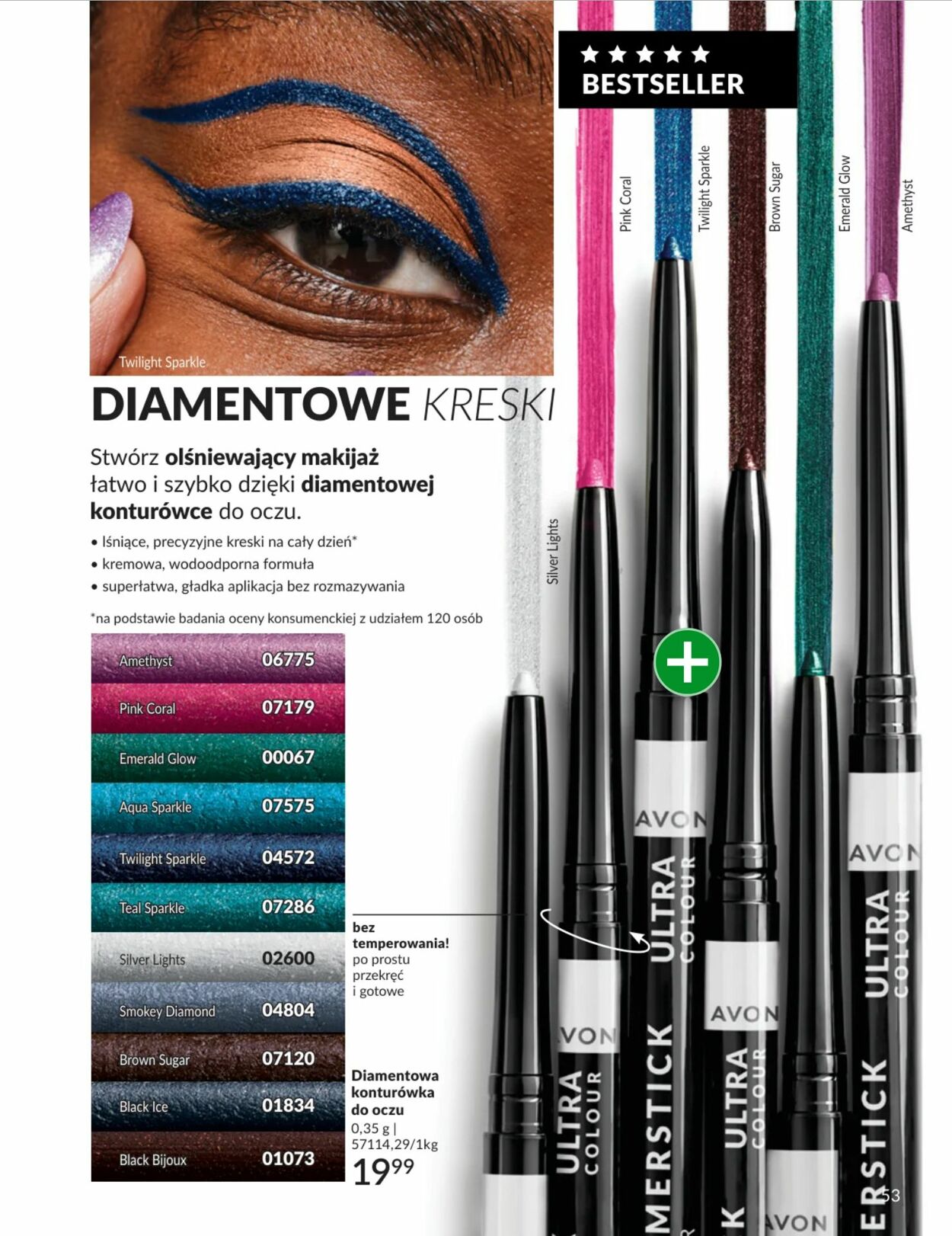 Gazetka Avon 01.02.2026 - 28.02.2026