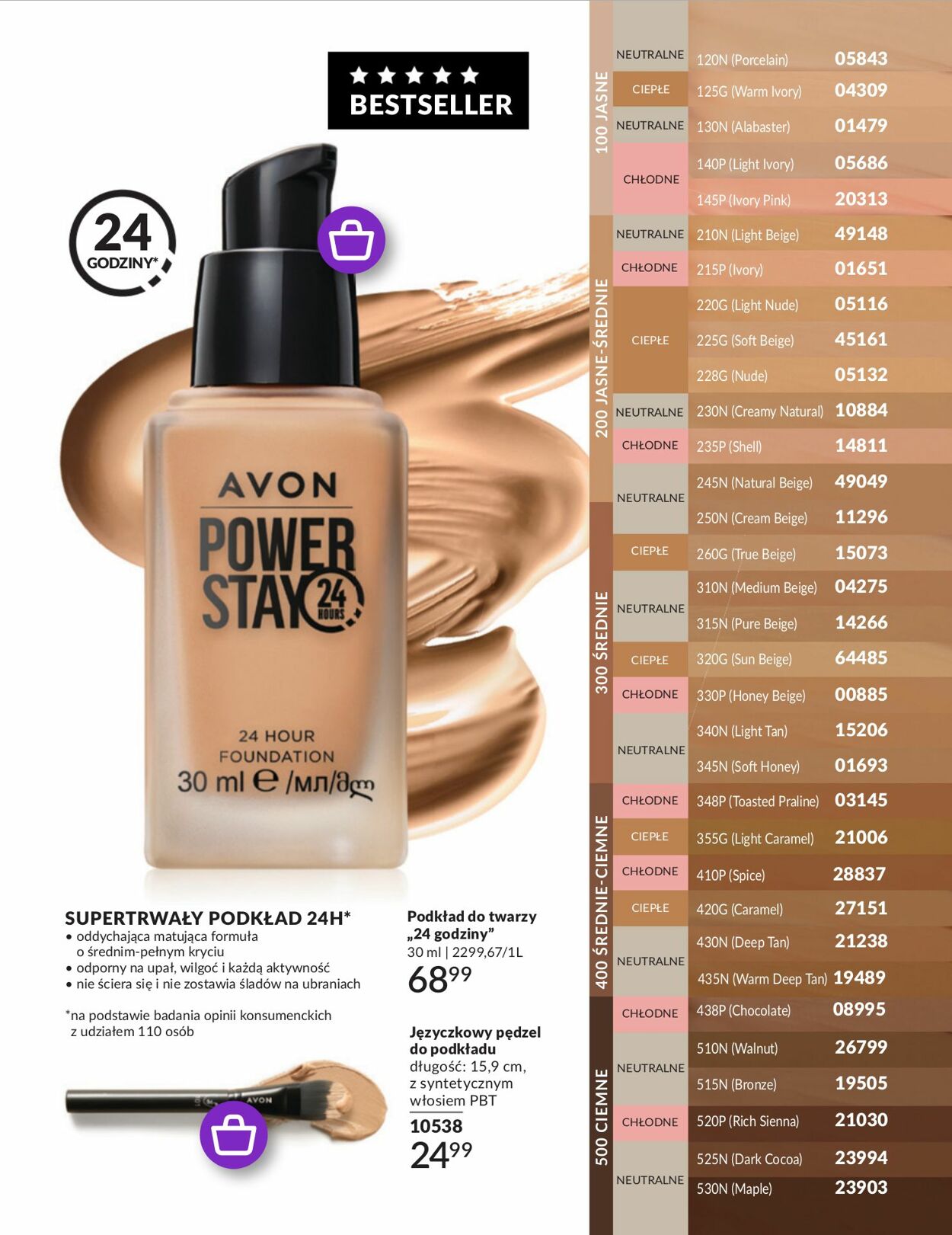 Gazetka Avon 01.07.2024 - 31.07.2024