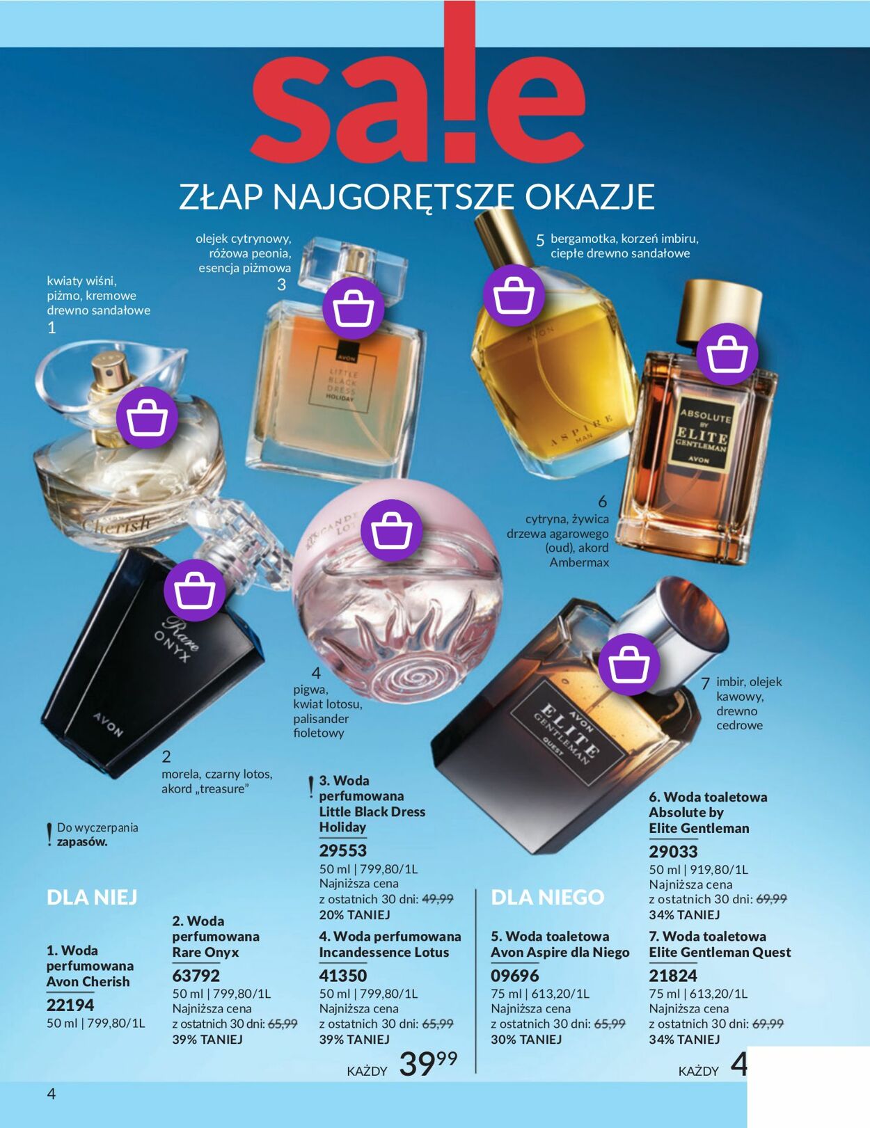 Gazetka Avon 01.07.2025 - 31.07.2025