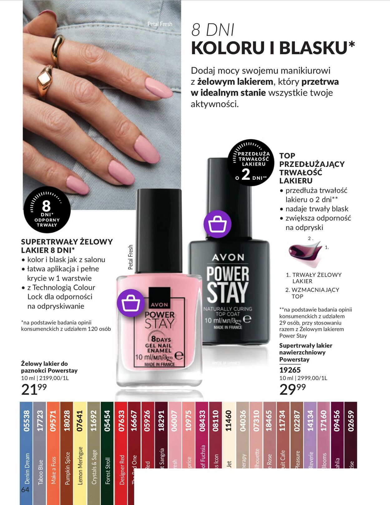 Gazetka Avon 01.07.2025 - 31.07.2025