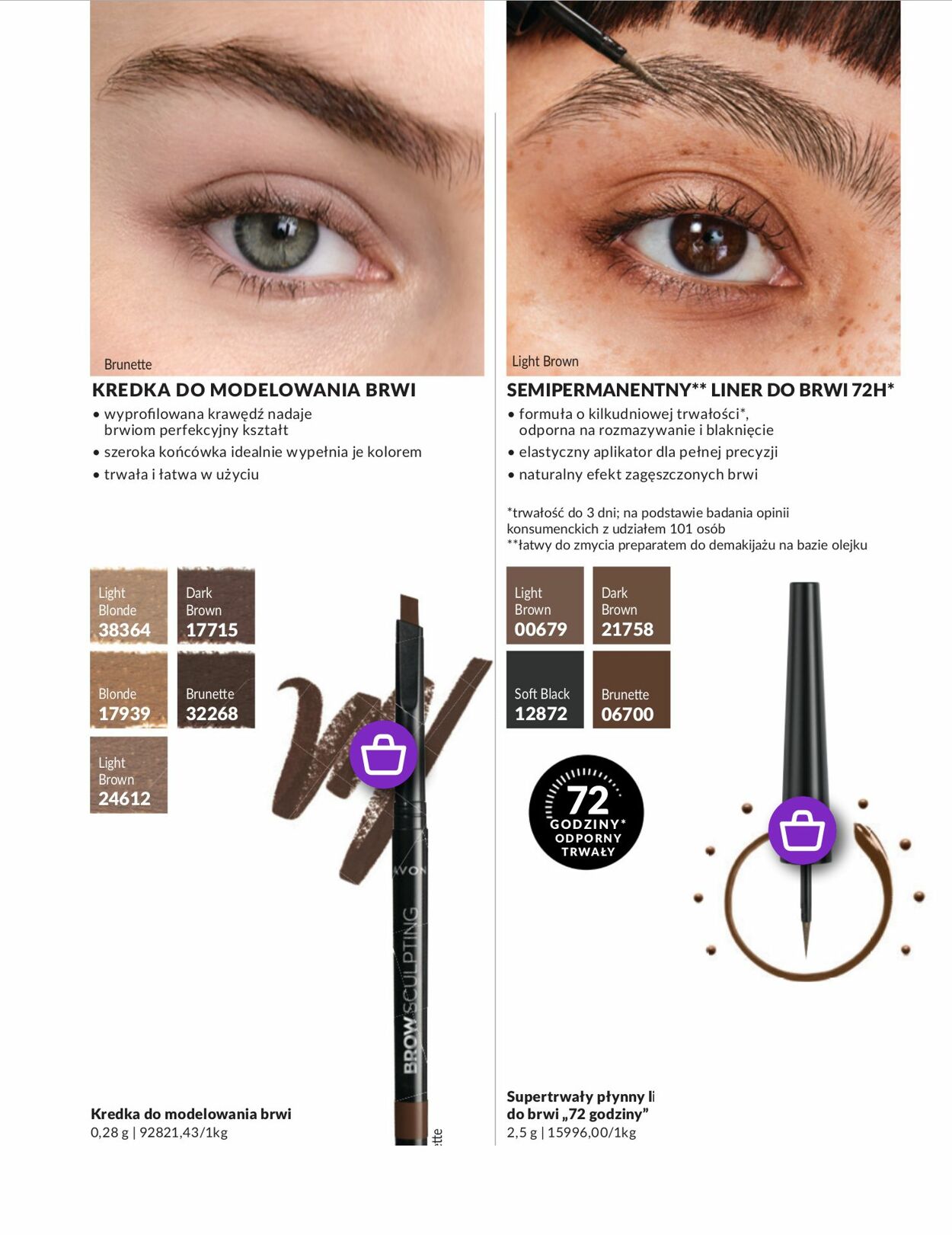 Gazetka Avon 01.07.2025 - 31.07.2025
