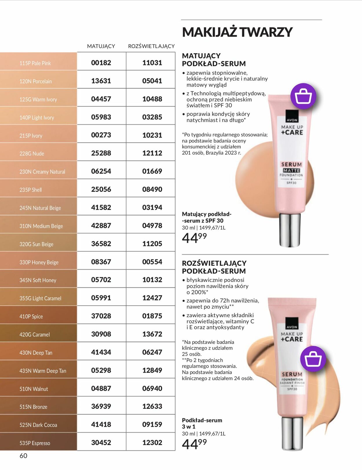 Gazetka Avon 01.07.2025 - 31.07.2025
